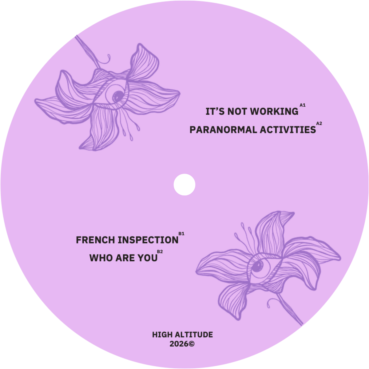 [HGH003] Static Collector – High Altitude 003