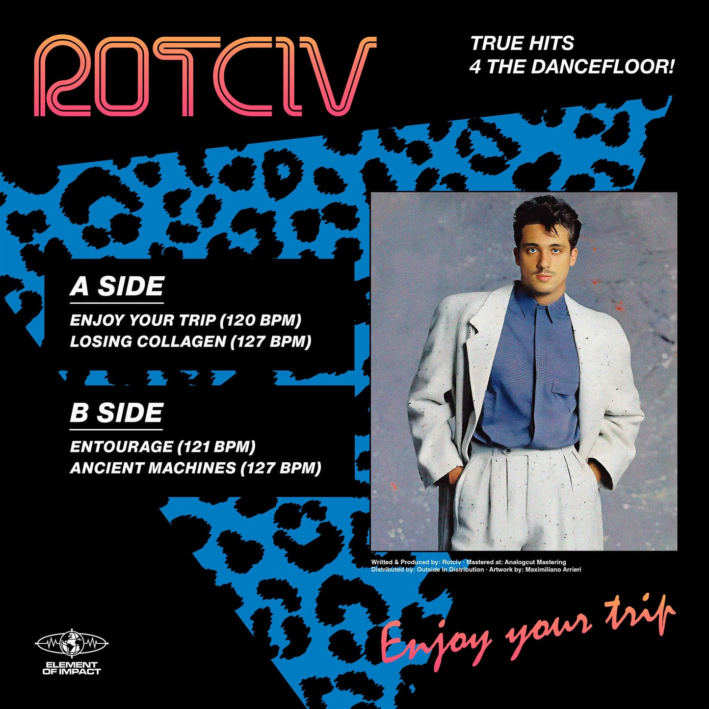 [ELI002] Rotciv - Enjoy Your Trip