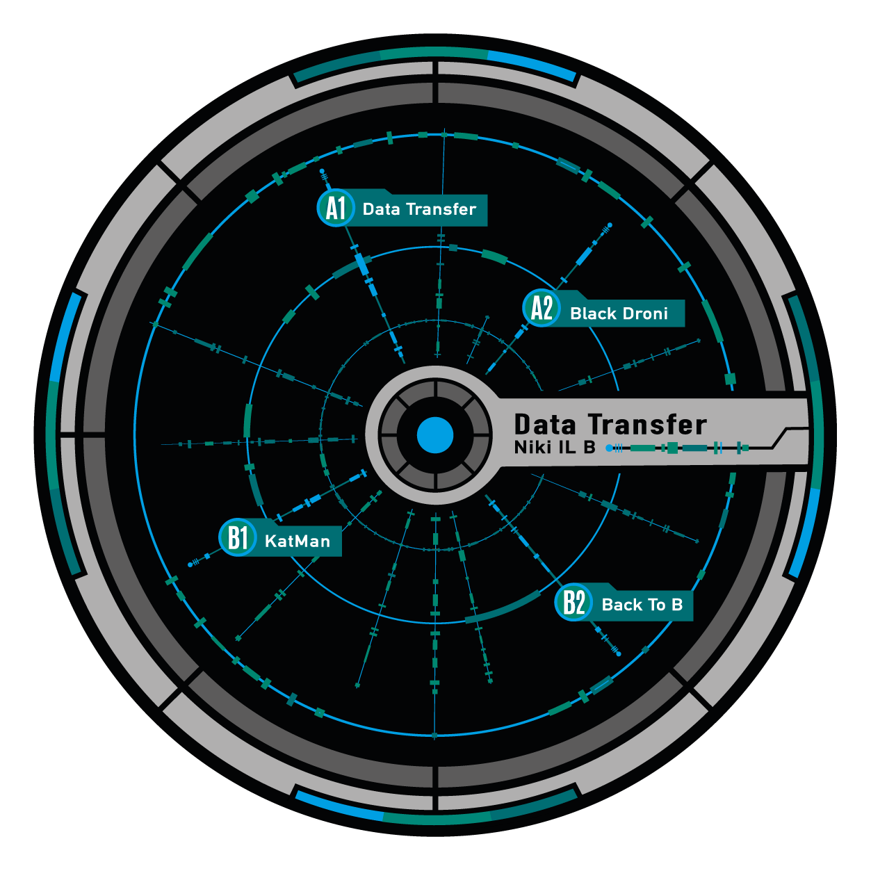[OCD014] Niki IL B - Data Transfer