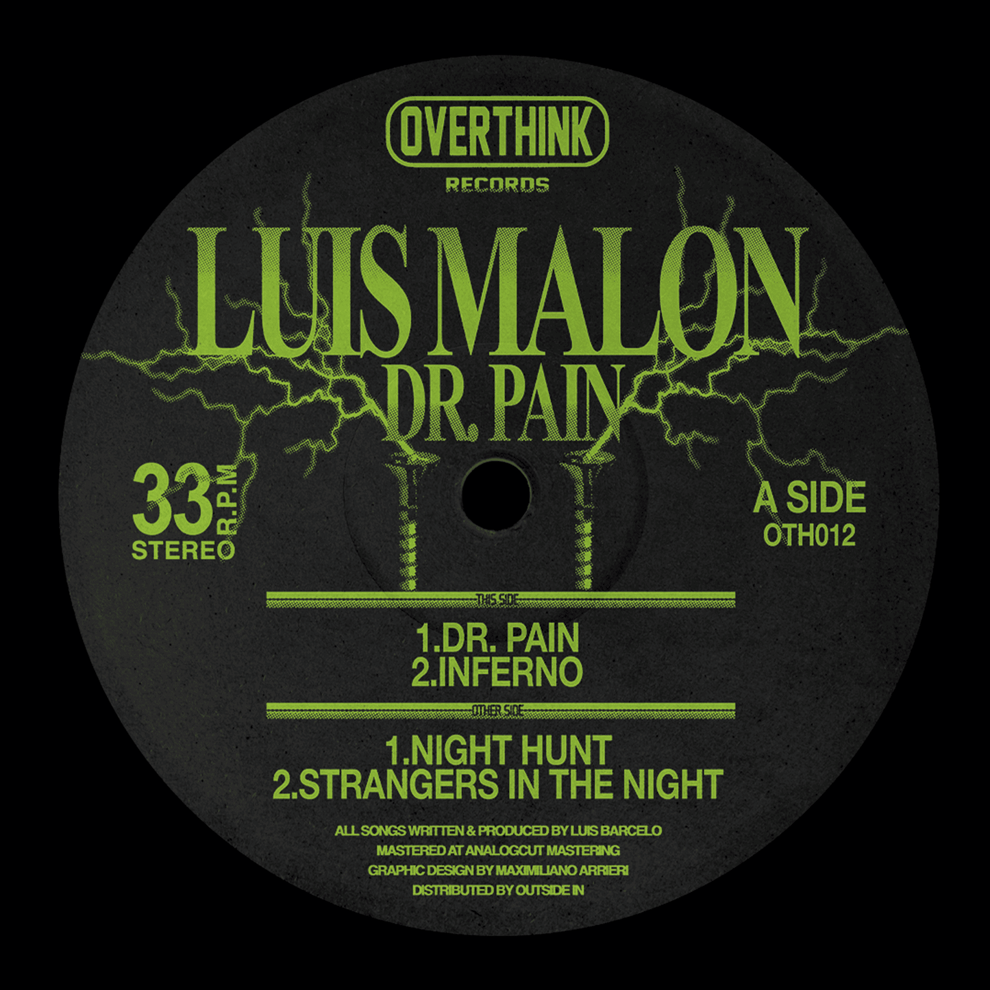 [OTH012] Luis Malon - Dr. Pain